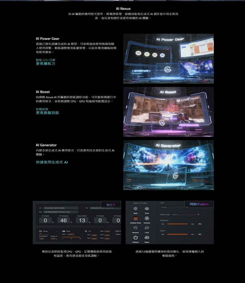 DHAV5T-A900HAC8P