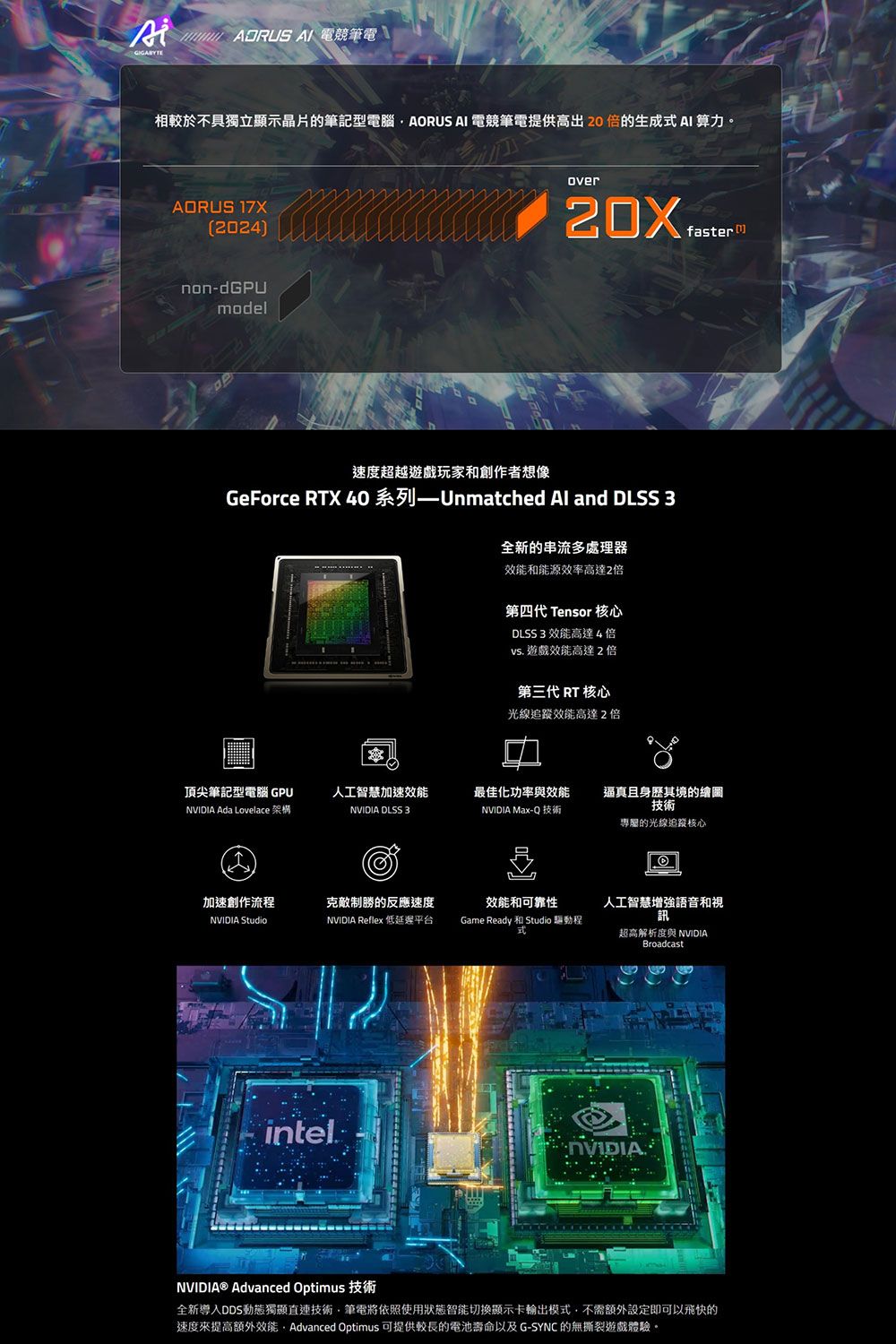 AI 電競筆電相較於不具獨立顯示晶片的筆記型電腦AORUS AI 電競筆電提供高出20 的生成 AI 算力AORUS 17X2024)(non-dGPUmodelover20Xfaster速度超越遊戲玩家和創作者想像GeForce X 40 系列——Unmatched Al and DLSS 3全新的串流多處理器效能和能源效率高達2倍第四代 Tensor 核心DLSS3 效能高達4倍vs 遊戲效能高達2倍第三代 RT 核心光線追蹤效能高達2倍頂尖筆記型電腦 GPU Ada Lovelace 架構人工智慧加速效能NVIDIA DLSS 3.最佳化功率與效能 逼真且身歷其境的繪圖NVIDIA Max-Q 技術技術專屬的光線追蹤核心加速創作流程NVIDIA Studio克敵制勝的反應速度NVIDIA Reflex 低延遲平台效能和可靠性Game Ready 和 Studio 驅動程式人工智慧增強語音和視訊超高解析度與 NVIDIABroadcastintelNVIDIANVIDIA® Advanced Optimus全新導入DDS動態獨顯直連技術筆電將依照使用狀態智能顯示卡輸出模式不需額外設定即可以飛快的速度來提高額外效能,Advanced Optimus 可提供較長的電池壽命以及G-SYNC 的無撕裂遊戲體驗。