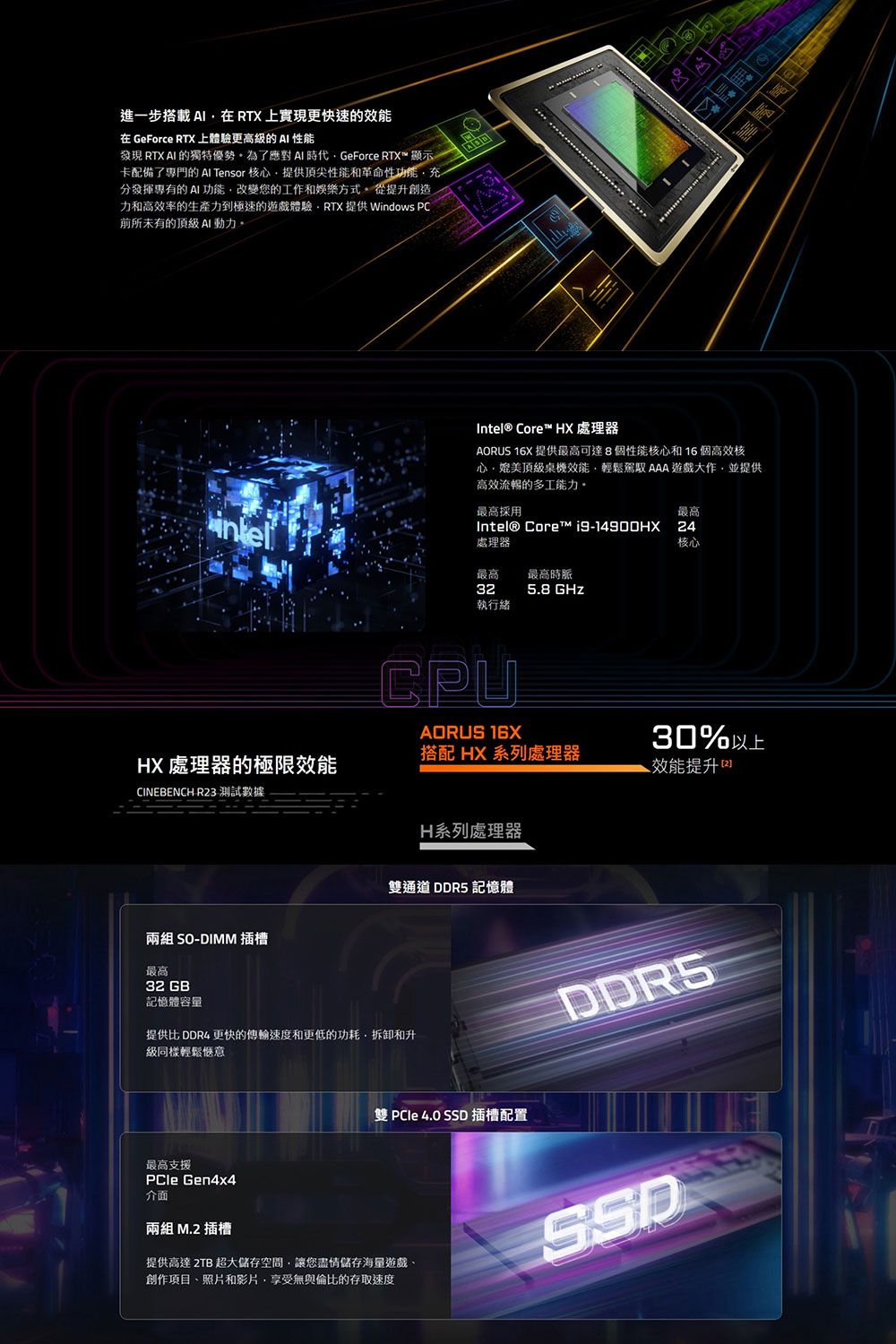 進一步搭載 在RTX上實現更快速的效能在 GeForce RTX 上體驗更高的AI 性能發現 RTX AI 的獨特優勢為了應對 AI 時代 GeForce RTX 顯示卡配備了專門的  Tensor 核心提供性能和革命性功能充分發揮專有的AI功能改變您的工作和娛樂方式。從提升創造力和高效率的生產力到極速的遊戲體驗 RTX 提供Windows PC前所未有的頂級AI動力。ADDIntel® Core™ HX處理器AORUS 16X 提供最高可達8個性能核心和16個高效核心媲美頂級桌機效能輕鬆 AAA 遊戲大作並提供高效流暢的多工能力。最高採用最高Intel® Core™ i9-14900HX 4處理器最高32執行緒最高時脈5.8 GHz核心CPUAORUS 16X30%以上HX 處理器的極限效能搭配 HX 系列處理器效能提升2CINEBENCH R23 測試數據兩組 SO-DIMM 插槽最高H系列處理器雙通道DDR5 記憶體32 GB記憶體容量提供比 DDR4 更快的傳輸速度和更低的功耗拆卸和升級同樣輕鬆最高支援PCle Gen4x4雙 PCle   插槽配置DDRS介面兩組 M.2 插槽提供高達 2TB 超大儲存空間讓您盡情儲存海量遊戲、創作項目、照片和影片,享受無與倫比的存取速度SSD