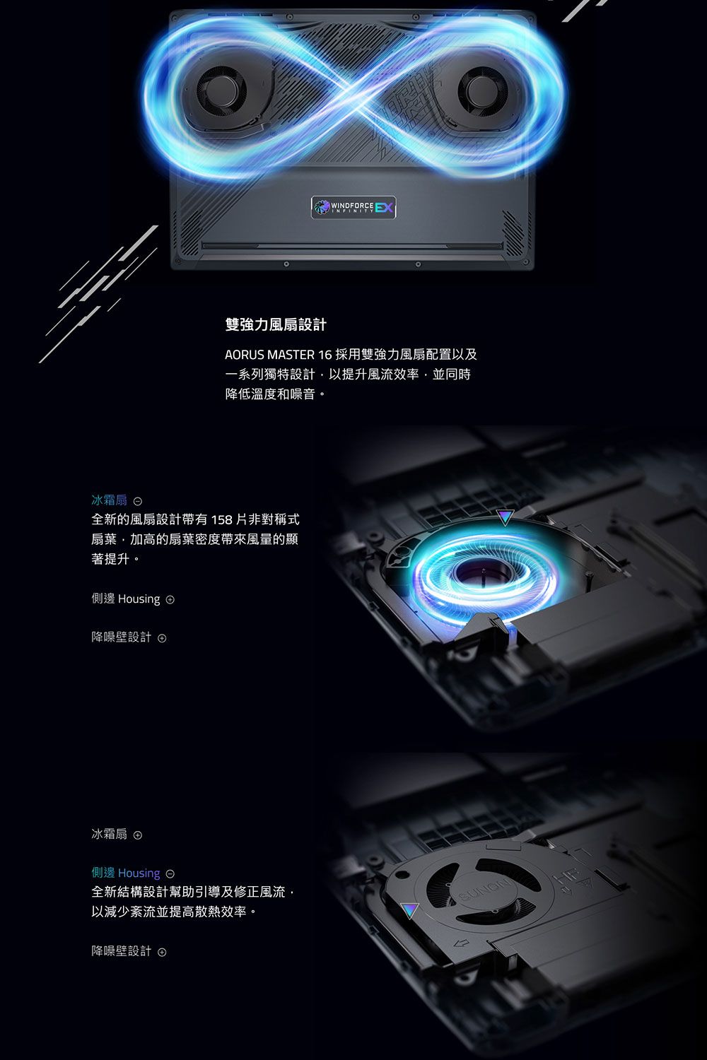 雙強力風扇設計ORUS MASTER 16 採用雙強力風扇配置以及一系列獨特設計以提升風流效率並同時降低溫度和噪音。冰霜扇 A全新的風扇設計帶有158片非對稱式扇葉加高的扇葉密度帶來風量的顯著提升。側邊 Housing降噪壁設計 冰霜扇 側邊 Housing全新結構設計幫助引導及修正風流以減少紊流並提高散熱效率。降噪壁設計 ④SUNGN