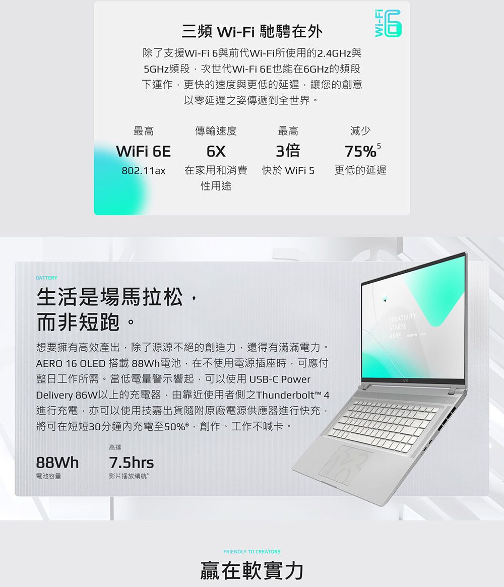 三頻 Wi-Fi 馳騁在外除了支援Wi-Fi 6與前代Wi-Fi所使用的2.4GHz與5GHz頻段次世代Wi-Fi 6E也能在6GHz的頻段下運作更快的速度與更低的延遲讓您的創意以零延遲之姿傳遞到全世界。最高傳輸速度最高減少WiFi 6E6X3倍75%802.11ax在家用和消費5快於WiFi更低的延遲性用途BATTERY生活是場馬拉松而非短跑。想要擁有高效產出除了源源不絕的創造力,還得有滿滿電力。AERO 16 OLED 搭載88Wh電池,在不使用電源插座時,可應付整日工作所需。當低電量警示響起,可以使用 USB-C PowerDelivery 86W以上的充電器,由靠近使用者側之Thunerbolt™ 4進行充電,亦可以使用技嘉出貨隨附原廠電源供應器進行快充,將可在短短30分鐘內充電至50%,創作、工作不喊卡。CREATIVITYSTARTSHERE d高達88Wh7.5hrs電池容量影片播放續航FRIENDLY TO CREATORS贏在軟實力Wi-Fi6