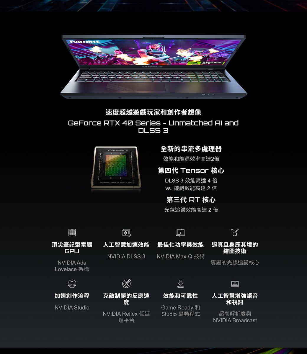 FORTNITE速超越遊戲玩家和創作者想像GeForce RTX Series Unmatched andDLSS 3全新的串流多處理器效能和能源效率高達2倍第四代 Tensor 核心DLSS 3 效能高達4倍 遊戲效能高達2倍第三代 RT 核心光線追蹤效能高達2倍頂尖筆記型電腦 人工智慧加速效能最佳化功率與效能 逼真且身歷其境的GPU繪圖技術NVIDIA DLSS 3NVIDIA Max-Q 技術NVIDIA 專屬的光線追蹤核心Lovelace 架構加速創作流程克敵制勝的反應速度效能和可靠性人工智慧增強語音和視訊NVIDIA StudioGame Ready 和NVIDIA Reflex 低延遲平台Studio 驅動程式超高解析度與NVIDIA Broadcast