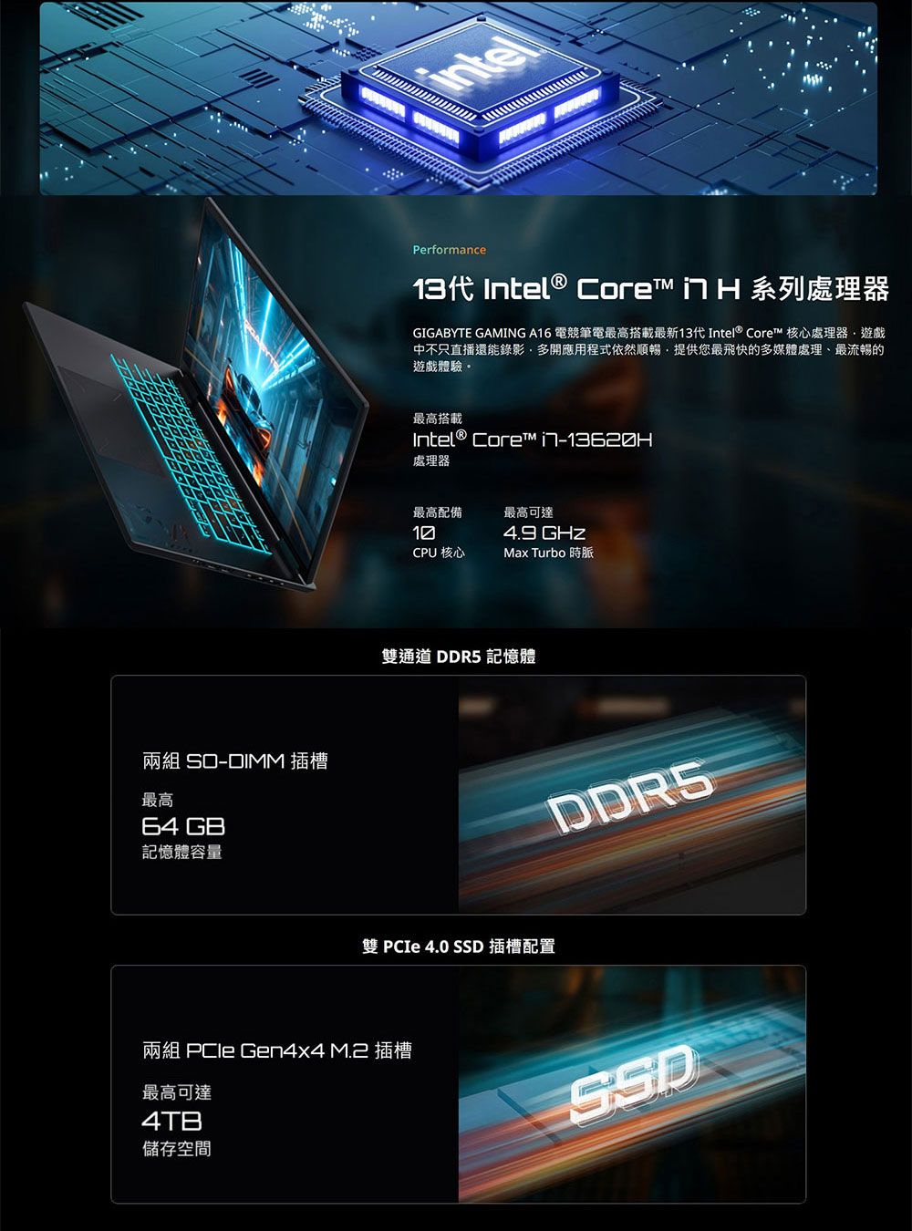 兩組 DIMM 插槽最高64 GB記憶體容量Performance13代 Intel® Core   系列處理器GIGABYTE GAMING A16 電競筆電最高搭載最新13代Intel® Core™核心處理器遊戲中不只直播還能錄影多開應用程式依然順暢提供您最飛快的多媒體處理、最流暢的遊戲體驗。最高搭載Intel ® Core™ -處理器最高配備最高可達104.9 CPU 核心Max Turbo 時脈雙通道DDR5 記憶體雙 PCIe 4.0 SSD 插槽配置兩組 PCle Gen4x4 M.2 插槽最高可達4TB儲存空間DDRS