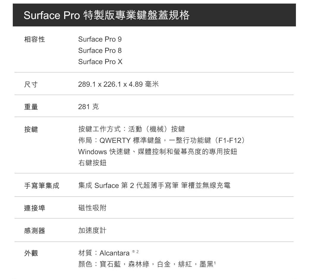 Surface Pro 特製版專業鍵盤蓋規格相容性Surface Pro 9Surface Pro 8Surface Pro 281克尺寸289.1 226.1 x 4.89 毫米重量按鍵按鍵工作方式:活動(機械)按鍵佈局:QWERTY 標準鍵盤,一整行功能鍵(F1-F12)Windows 快速鍵、媒體控制和亮度的專用按鈕右鍵按鈕手寫筆集成集成 Surface 第2代超薄手寫筆 筆槽並無線充電連接埠磁性吸附感測器加速度計外觀材質:Alcantara2顏色:寶石藍,森林綠,白金,緋紅,墨黑1