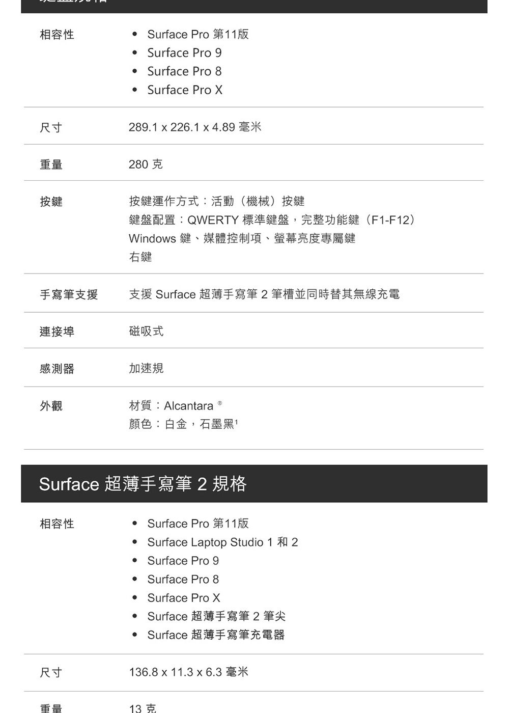 相容性 Surface  第11版Surface Pro 9Surface Pro 8 Surface Pro 尺寸289.1  226.14.89 毫米重量280克按鍵按鍵運作方式:活動(機械)按鍵鍵盤配置:QWERTY 標準鍵盤,完整功能鍵(F1-F12)Windows 鍵、媒體控制項、亮度專屬鍵右鍵手寫筆支援支援 Surface 超薄手寫筆2筆槽並同時替其無線充電連接埠磁吸式感測器加速規外觀材質:Alcantara顏色:白金, 石墨黑Surface 超薄手寫筆2規格相容性 Surface Pro 第11版 Surface Laptop Studio 1 和2 Surface Pro 9Surface Pro 8 Surface Pro X Surface 超薄手寫筆2筆尖 Surface 超薄手寫筆充電器136.8 x 11.3 x 6.3毫米尺寸重量13克