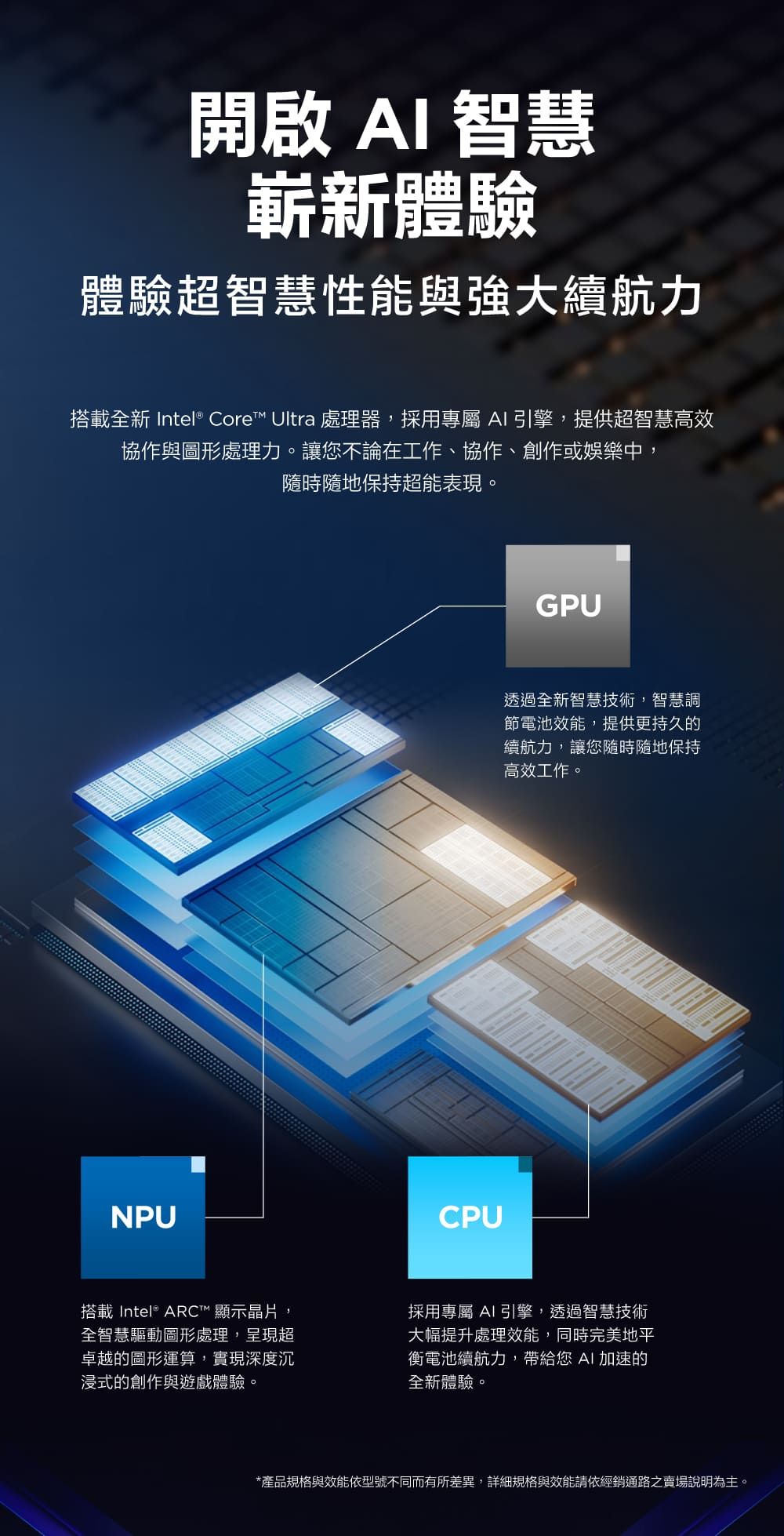 開啟 AI 智慧嶄新體驗體驗超智慧性能與強大續航力搭載全新 Intel® Core Ultra 處理器,採用專屬 AI 引擎,提供超智慧高效協作與圖形處理力。讓您不論在工作、協作、創作或娛樂中,隨時隨地保持超能表現。NPUCPUGPU透過全新智慧技術,智慧調節電池效能,提供更持久的續航力,讓您隨時隨地保持高效工作。搭載Intel® ARC™ 顯示晶片,全智慧驅動圖形處理,呈現超卓越的圖形運算,實現深度沉浸式的創作與遊戲體驗。採用專屬 AI 引擎,透過智慧技術大幅提升處理效能,同時完美地平衡電池續航力,帶給您 AI加速的全新體驗。*產品規格與效能依型號不同而有所差異,詳細規格與效能請依經銷通路之賣場說明為主。