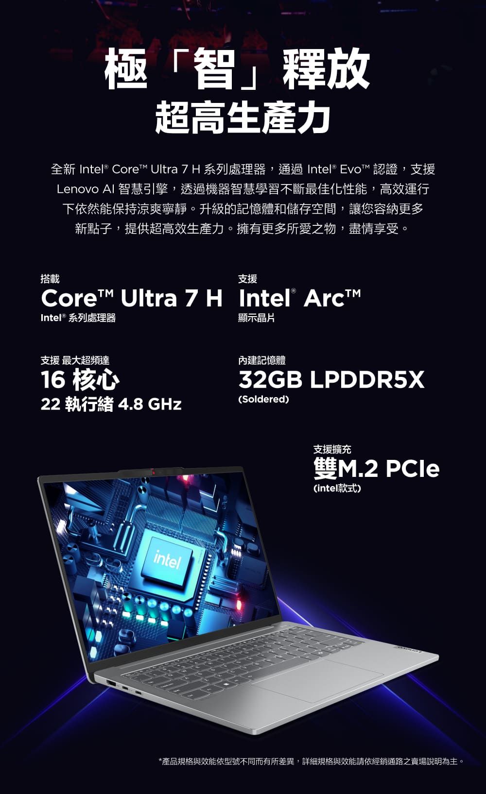 極「智」釋放超高全新 Intel® Core Ultra 7 H 系列處理器, Intel® Evo™ 認證,支援Lenovo Al 智慧引擎,透過機器智慧學習不斷最佳化性能,高效運行下依然能保持涼爽寧靜。升級的記憶體和儲存空間,讓您容納更多新點子,提供超高效生產力。擁有更多所愛之物,盡情享受。搭載支援Core™ Ultra 7 H Intel® ™Intel® 系列處理器顯示晶片支援最大超頻達16 核心22 執行緒 4.8 GHzintel內建記憶體32GB LPDDR5X(Soldered)支援擴充雙M.2 PCle(intel款式)*產品規格與效能依型號不同而有所差異,詳細規格與效能請依經銷通路之賣場說明為主。
