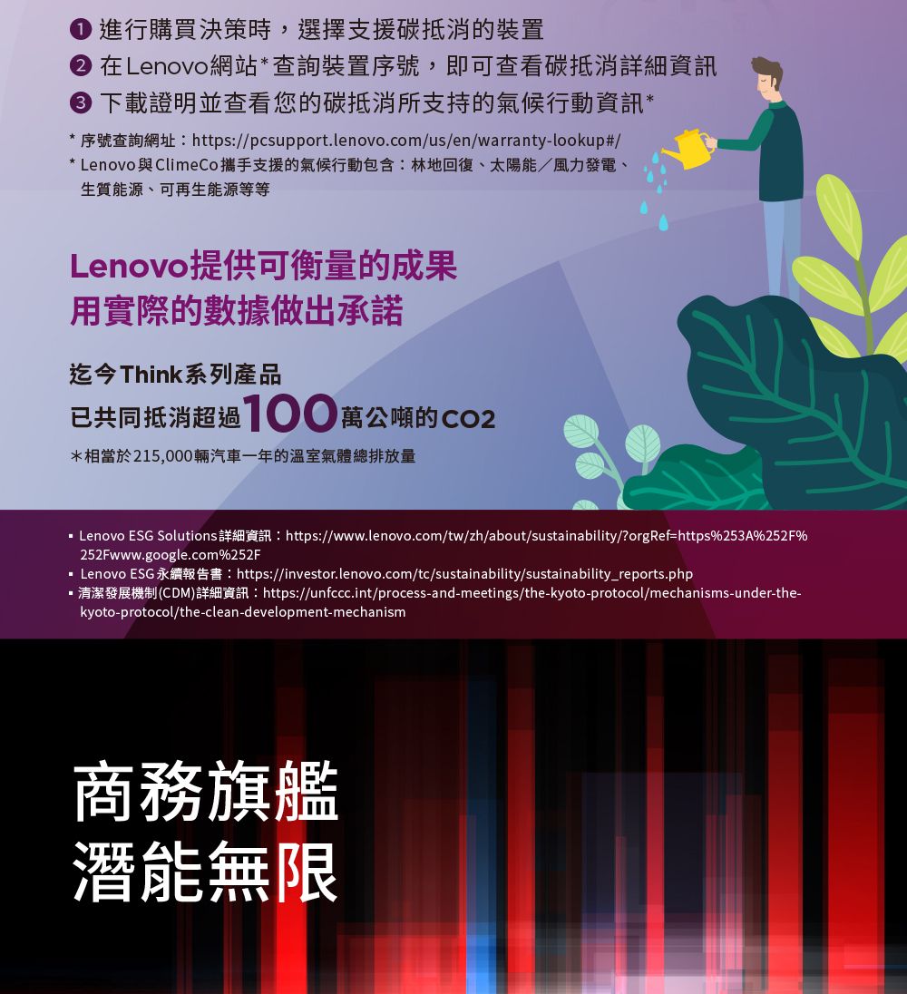 進行購買決策時,選擇支援碳抵消的裝置 在Lenovo網站*查詢裝置序號,即可查看碳抵消詳細 下載證明並查看您的碳抵消所支持的氣候行動資訊**序號查詢網址: https://pcsupport.lenovo.com/us/en/warranty-lookup#/* Lenovo 與 ClimeCo攜手支援的氣候行動包含:林地回復、太陽能/風力發電、生質能源、可再生能源等等Lenovo提供可衡量的成果用實際的數據做出承諾迄今Think系列產品已共同抵消超過100萬公噸的CO2*相當於215,000輛汽車一年的溫室氣體總排放量 Lenovo ESG Solutions詳細資訊: https://www.lenovo.com/tw/zh/about/sustainability/?orgRef=https%253A%252F%252Fwww.google.com%252FLenovo ESG永續報告書:https://investor.lenovo.com/tc/sustainability/sustainability_reports.php·清潔發展機制(CDM)詳細資訊: https://unfccc.int/process-and-meetings/the-kyoto-protocol/mechanisms-under-the-kyoto-protocol/the-clean-development-mechanism商務旗艦潛能無限
