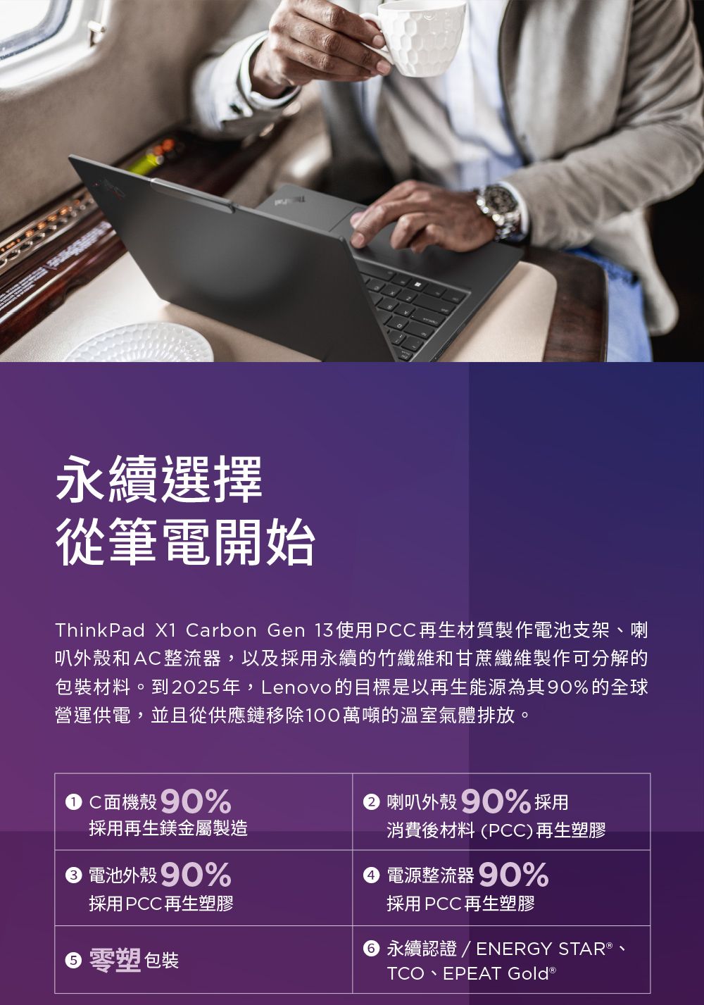 永續選擇從筆電開始ThinkPad X1 Carbon Gen 13 使用PCC再生材質製作電池支架、喇叭外殼和AC整流器,以及採用永續的竹纖維和甘蔗纖維製作可分解的包裝材料。到2025年,Lenovo的目標是以再生能源為其90%的全球營運供電,並且從供應鏈移除100萬噸的溫室氣體排放。C面機殼 90%採用再生鎂金屬製造電池外殼90%採用PCC再生塑膠零塑包裝② 喇叭外殼90%採用消費後材料(PCC)再生塑膠電源整流器 90%採用PCC再生塑膠 永續認證/ENERGY STAR 、TCO、EPEAT Gold