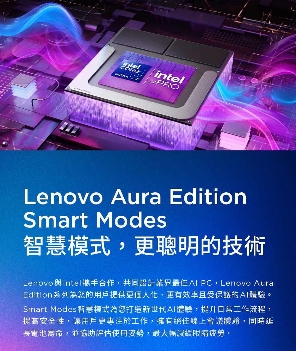 intelCORE:ULTRA intelVPROLenovo Aura EditionSmart Modes智慧模式,更聰明的技術Lenovo 與Intel攜手合作,共同設計業界最佳 PC,Lenovo AuraEdition 系列為您的用戶提供更個人化、更有效率且受保護的AI體驗。Smart Modes智慧模式為您打造新世代AI體驗,提升日常工作流程,提高安全性,讓用戶更專注於工作,擁有絕佳線上會議體驗,同時延長電池壽命,並協助評估使用姿勢,最大幅減緩眼睛疲勞。