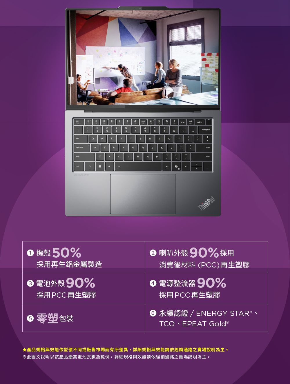 23| home&79=ERT ADFGHKLNMA4ThinkPad 機殼50%採用再生鋁金屬製造電池外殼90%採用PCC再生塑膠喇叭外殼 90%採用消費後材料 (PCC)再生塑膠電源整流器90%採用PCC 再生塑膠5零塑 包裝永續認證/ENERGY STARTCO、EPEAT Gold®★產品規格與效能依型號不同或販售市場而有所差異,詳細規格與效能請依經銷通路之賣場說明為主。※此圖文說明以該產品最高電池瓦數為範例,詳細規格與效能請依經銷通路之賣場說明為主。