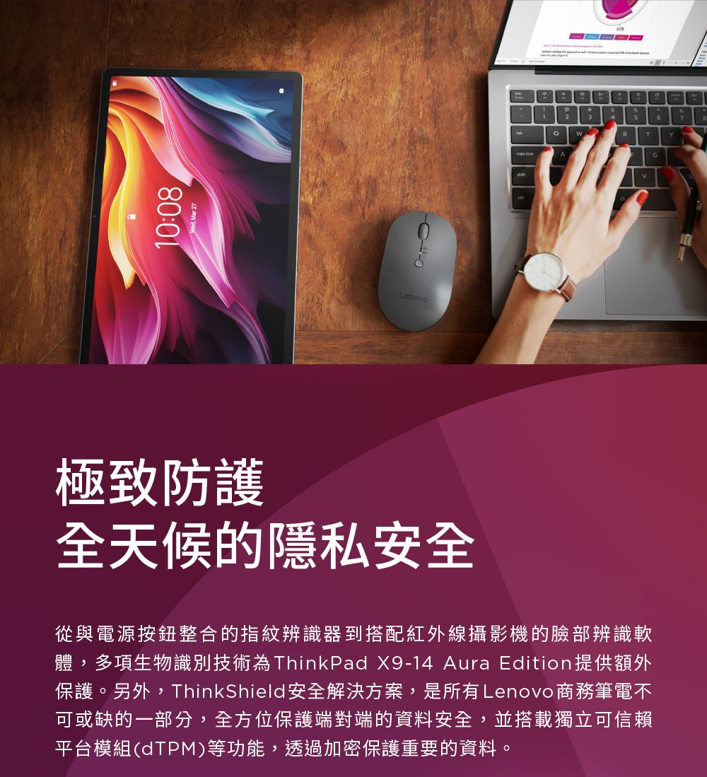 10:08LenovoA極致防護全天候的隱私安全從與電源按鈕整合的指紋辨識器到搭配紅外線攝影機的臉部辨識軟體,多項生物識別技術為hinkPad X9-14 Aura Edition提供額外保護。另外,ThinkShield安全解決方案,是所有Lenovo商務筆電不可或缺的一部分,全方位保護端對端的資料安全,並搭載獨立可信賴平台模組(dTPM)等功能,透過加密保護重要的資料。46RTYG