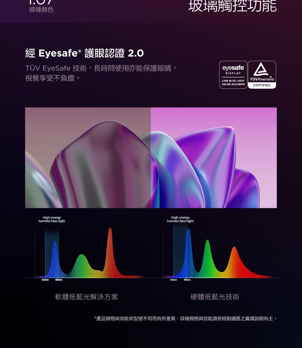 種顏色 Eyesafe® 護眼認證 2.0 EyeSafe 技術,長時間使用亦能保護眼睛,視覺享受不負擔。High energyharmful blue light455mm軟體低藍光解決方案玻璃觸控功能High energyharmful blue lighteyesafe TÜV RheinlandLOW BLUE LIGHTCOLOR ACCURATECERTIFIED硬體低藍光技術*產品規格與效能依型號不同而有所差異,詳細規格與效能請依經銷通路之賣場說明為主。