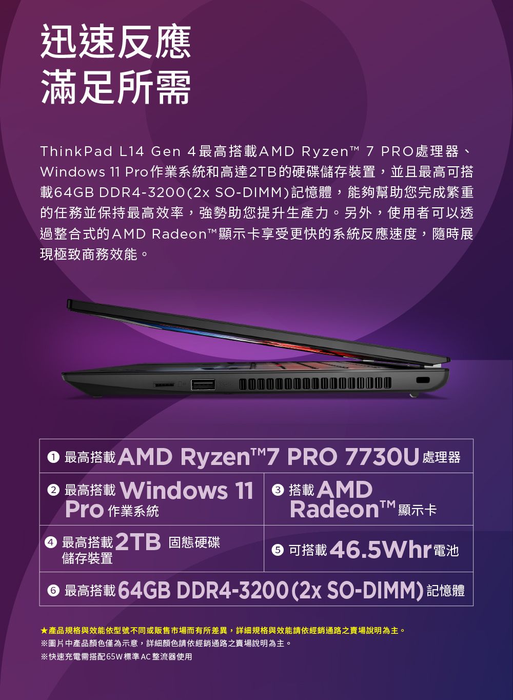 迅速反應滿足所需ThinkPad L14 Gen 4最高AMD Ryzen™  PRO處理器、Windows  Pro作業系統和高達2TB的硬碟儲存裝置,並且最高可搭載64GB DDR4-3200(2x SO-DIMM)記憶體,能夠幫助您完成繁重的任務並保持最高效率,強勢助您提升生產力。另外,使用者可以透過整合式的AMD Radeon™顯示卡享受更快的系統反應速度,隨時展現極致商務效能。 最高搭載AMD Ryzen 7 PRO 7730U 處理器 最高搭載 Windows 11 搭載AMD 作業系統RadeonTM 顯示卡最高搭載2TB 固態硬碟儲存裝置 可搭載46.5Whr電池最高搭載64GB DDR4-3200(2x SO-DIMM) 記憶體★產品規格與效能依型號不同或販售市場而有所差異,詳細規格與效能請依經銷通路之賣場說明為主。※圖片中產品顏色僅為示意,詳細顏色請依經銷通路之賣場說明為主。※快速充電需搭配65W標準AC整流器使用