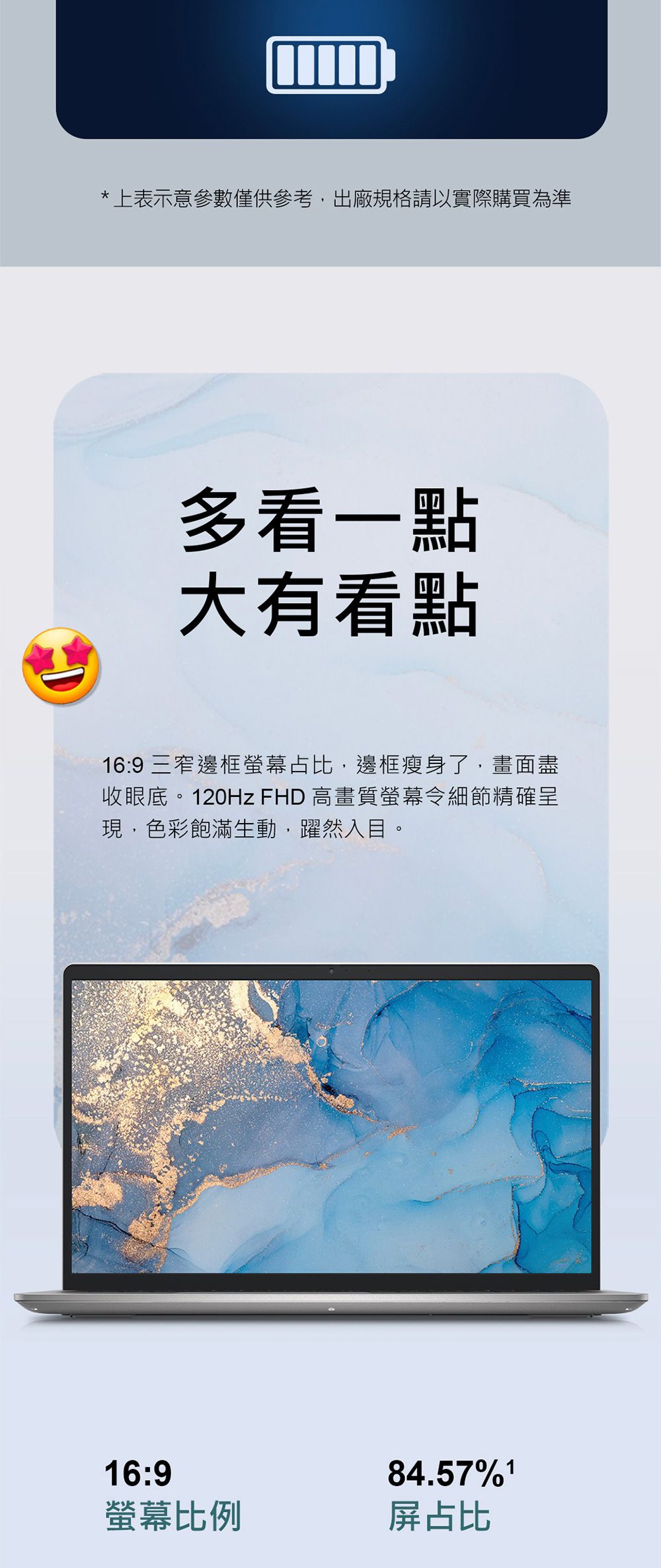 *上表示意參數僅供參考,出廠規格請以實際購買為準多看一點大有看點6:9 三窄邊框螢幕占比,邊框瘦身了,畫面盡收眼底。120Hz FHD 高畫質螢幕令細節精確呈現,色彩飽滿生動,躍然入目。16:984.57%1螢幕比例屏占比