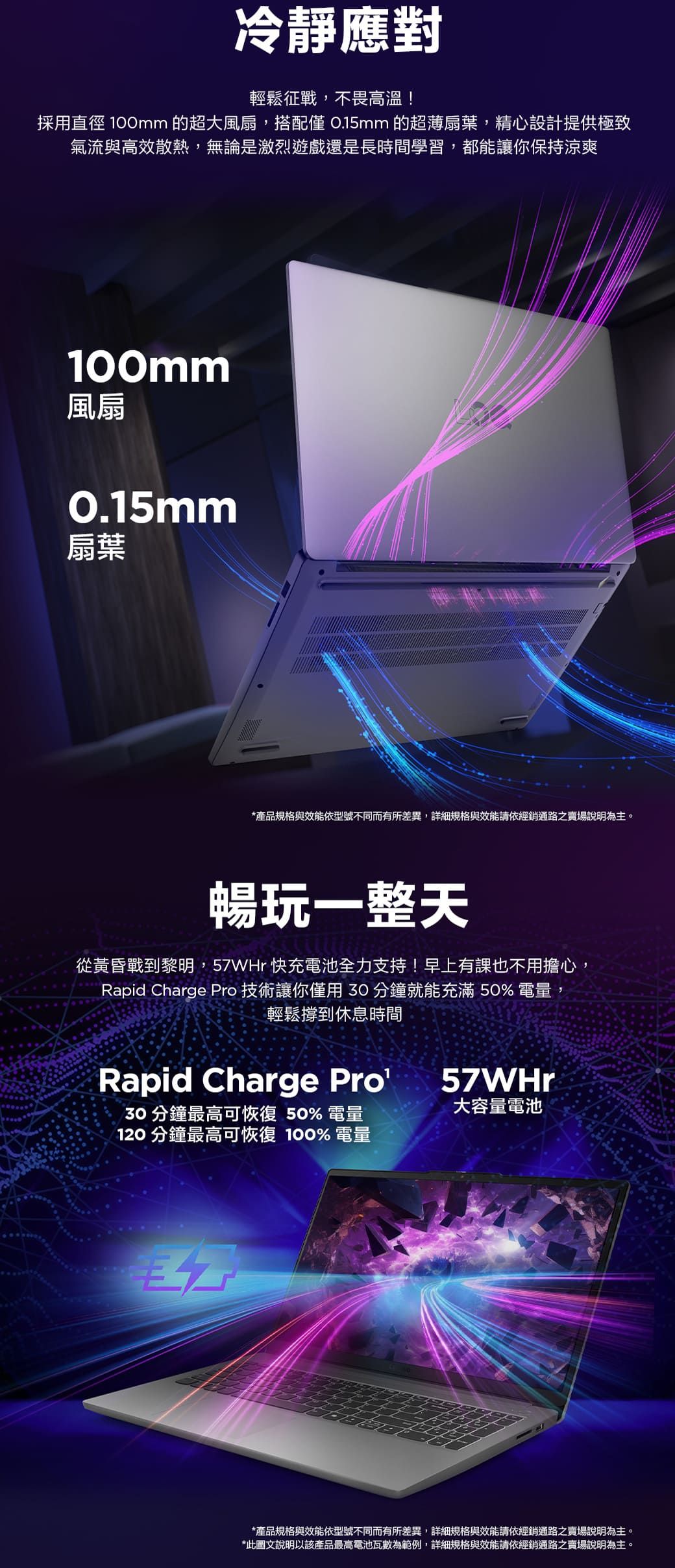 冷靜應對輕鬆征戰,不畏高溫!採用直徑 100mm 的超大風扇,搭配 0.15mm 的超薄扇葉,精心設計提供極致氣流與高效散熱,無論是激烈遊戲還是長時間學習,都能讓你保持涼爽100mm風扇0.15mm扇葉*產品規格與效能依型號不同而有所差異,詳細規格與效能請依經銷通路之賣場說明為主。暢玩一整天從黃昏戰到黎明,57WHr 快充電池全力支持!早上有課也不用擔心,Rapid Charge Pro 技術讓你僅用30分鐘就能充滿 50% 電量,輕鬆撐到休息時間Rapid Charge Pro30分鐘最高可恢復 50% 電量120 分鐘最高可恢復 100% 電量57WHr大容量電池*產品規格與效能依型號不同而有所差異,詳細規格與效能請依經銷通路之賣場說明為主。*此圖文說明以該產品最高電池瓦數為範例,詳細規格與效能請依經銷通路之賣場說明為主。