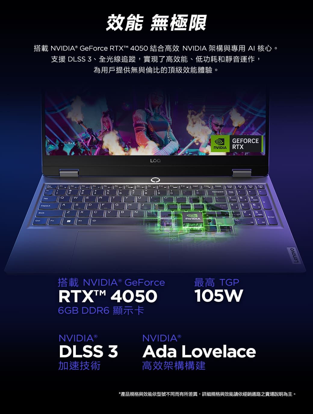 效能 無極限搭載  eForce RTX 050 結合高效  架構與專用 AI 核心。支援 DLSS 全光線追蹤,實現了高效能、低功耗和靜音運作,為用戶提供無與倫比的頂級效能體驗。  GNNVIDIAGEFORCENVIDIARTX4搭載 NVIDIA® GeForceRTX™ 40506GB DDR6 顯示卡NVIDIA ®DLSS 3加速技術NVIDIA 最高 TGP105WAda Lovelace高效架構構建*產品規格與效能依型號不同而有所差異,詳細規格與效能請依經銷通路之賣場說明為主。Lenovo