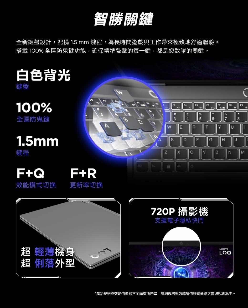 智勝關鍵全新鍵盤設計,配備1.5mm 鍵程,為長時間遊戲與工作帶來極致地舒適體驗。搭載100%全區防鬼鍵功能,確保精準敲擊的每一鍵,都是您致勝的關鍵。白色背光鍵盤100%全區防鬼鍵1.5mm鍵程FRF+Q效能模式切換更新率切換超 輕薄機身超 俐落外型F3F6F7FBF9+#$%&3467ERTYGASFGHJZBNMAll720P 攝影機支援電子隱私快門DLenovo*產品規格與效能依型號不同而有所差異,詳細規格與效能請依經銷通路之賣場說明為主。