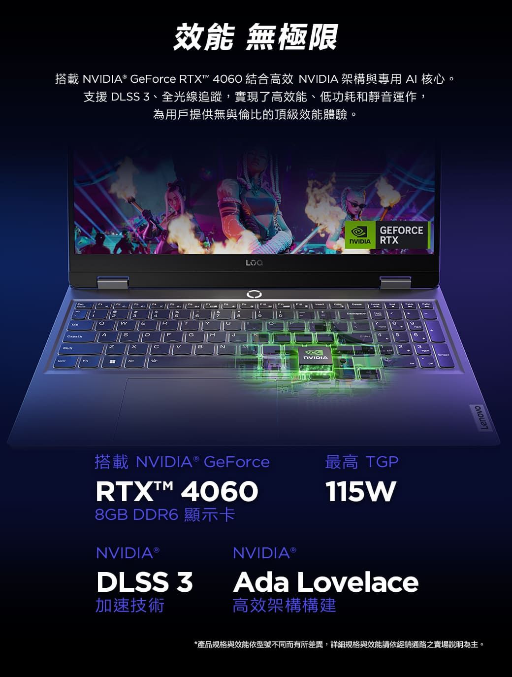 效能 無極限搭載  eForce RTX™ 060 結合高效  架構與專用 AI 核心。支援 DLSS 、全光線追蹤,實現了高效能、低功耗和靜音運作,為用戶提供無與倫比的頂級效能體驗。All  GNNVIDIAGEFORCENVIDIARTX4搭載NVIDIA® GeForce 40608GB DDR6 顯示卡NVIDIA®DLSS 3加速技術NVIDIA ®最高 TGP115WAda Lovelace高效架構構建*產品規格與效能依型號不同而有所差異,詳細規格與效能請依經銷通路之賣場說明為主。Lenovo