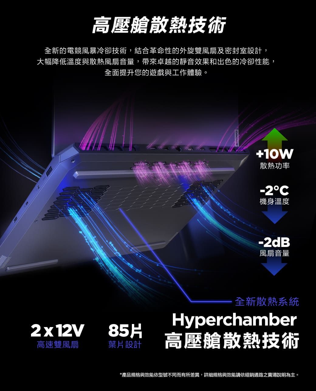 高壓艙散熱技術全新的電競風暴冷卻技術,結合革命性的外旋雙風扇及密封室設計,大幅降低溫度與散熱風扇音量,帶來卓越的靜音效果和出色的冷卻性能,全面提升您的遊戲與工作體驗。+散熱功率-2機身溫度-2dB風扇音量全新散熱系統Hyperchamber2x12V85片高速雙風扇葉片設計高壓艙散熱技術*產品規格與效能依型號不同而有所差異,詳細規格與效能請依經銷通路之賣場說明為主。
