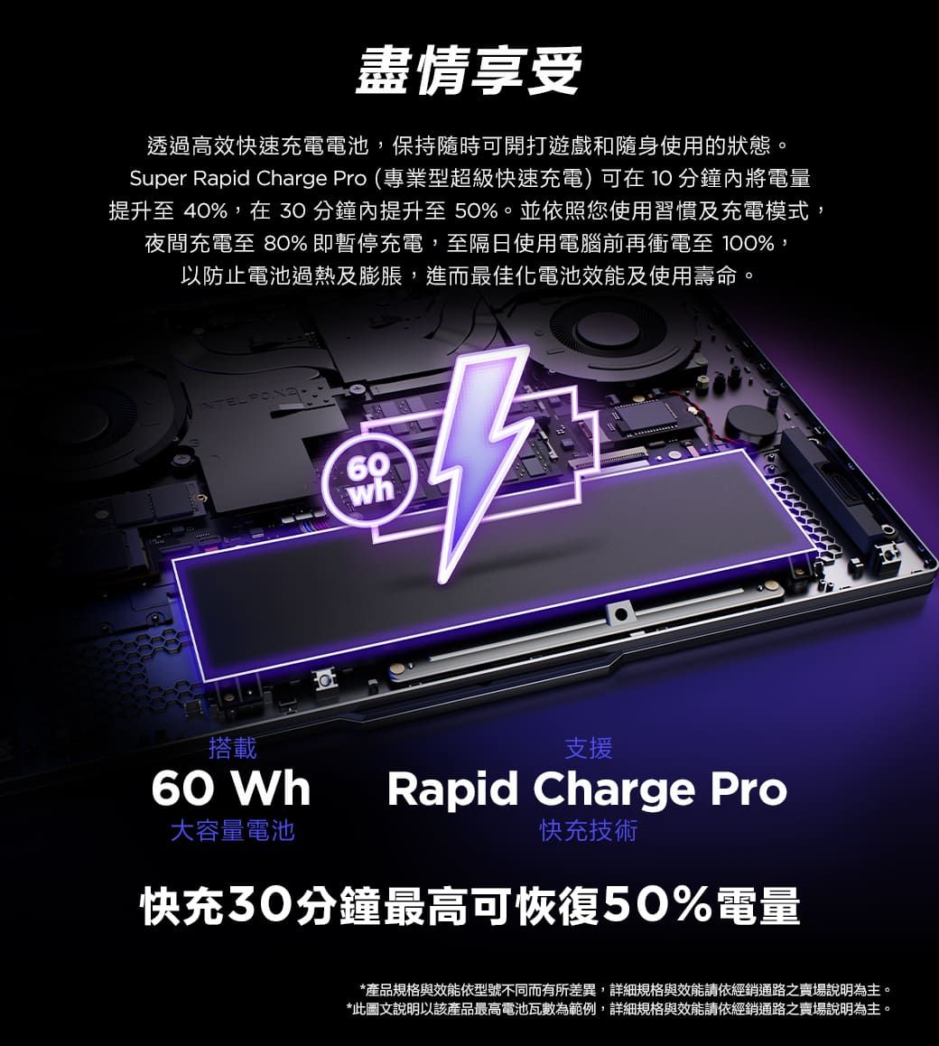 盡情享受透過高效快速充電電池,保持隨時可開打遊戲和隨身使用的狀態。Super Rapid Charge Pro (專業型超級快速充電)可在  分鐘內將電量提升至 40%,在30分鐘內提升至50%。並依照您使用習慣及充電模式,夜間充電至 80% 即暫停充電,至隔日使用電腦前再衝電至 100%,以防止電池過熱及膨脹,進而最佳化電池效能及使用壽命。搭載60wh支援60 WhRapid Charge Pro大容量電池快充技術快充30分鐘最高可恢復50%電量*產品規格與效能依型號不同而有所差異,詳細規格與效能請依經銷通路之賣場說明為主。*此圖文說明以該產品最高電池瓦數為範例,詳細規格與效能請依經銷通路之賣場說明為主。