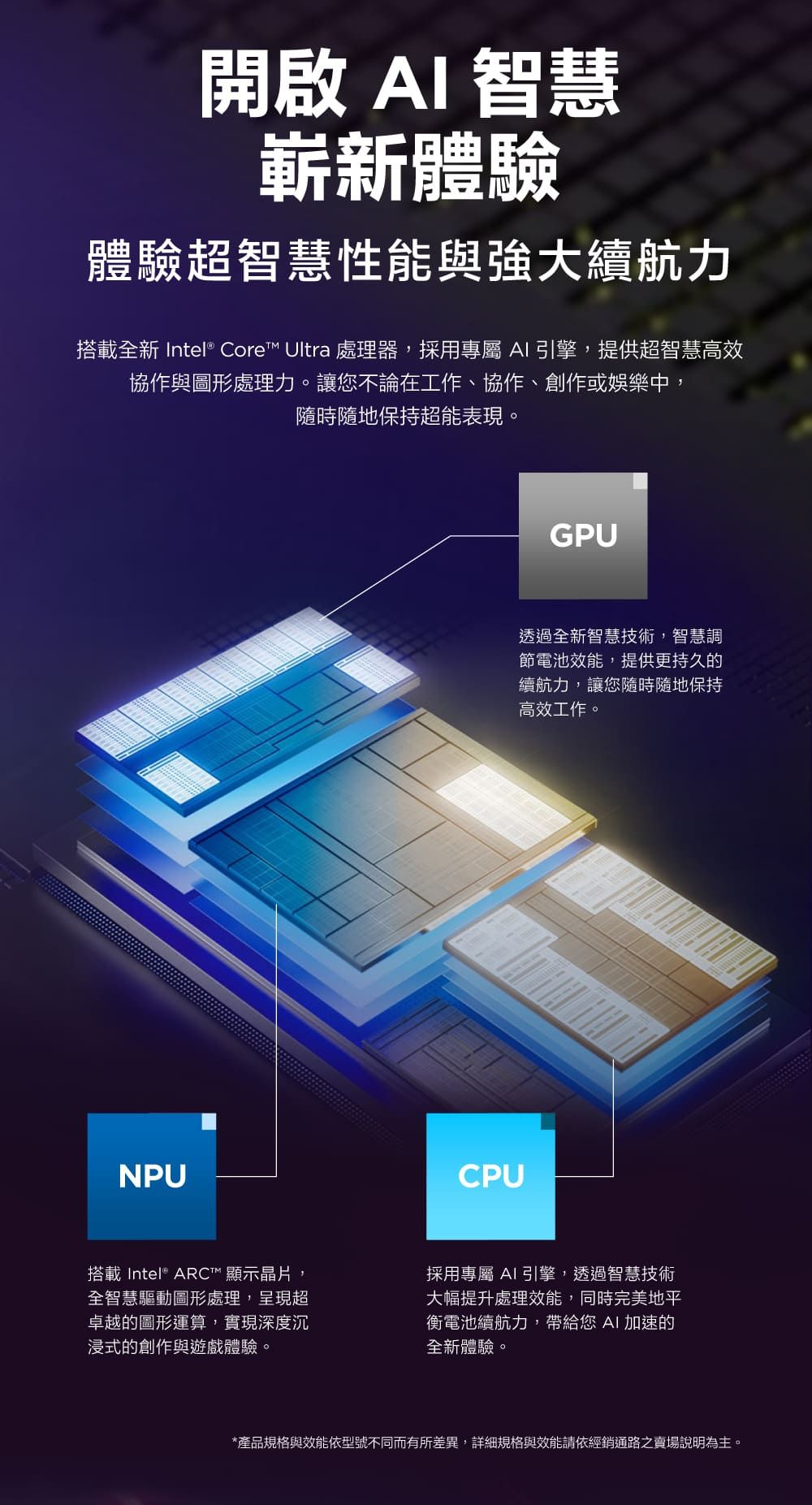 開啟 AI 智慧嶄新體驗體驗超智慧性能與強大續航力搭載全新 Intel® Core™ Ultra 處理器,採用專屬AI引擎,提供超智慧高效協作與圖形處理力。讓您不論在工作、協作、創作或娛樂中,隨時隨地保持超能表現。NPUCPUGPU透過全新智慧技術,智慧調節電池效能,提供更持久的續航力,讓您隨時隨地保持高效工作。搭載 Intel® ARC™ 顯示晶片,全智慧驅動圖形處理,呈現超卓越的圖形運算,實現深度沉浸式的創作與遊戲體驗。採用專屬 AI引擎,透過智慧技術大幅提升處理效能,同時完美地平衡電池續航力,帶給您 AI 加速的全新體驗。*產品規格與效能依型號不同而有所差異,詳細規格與效能請依經銷通路之賣場說明為主。