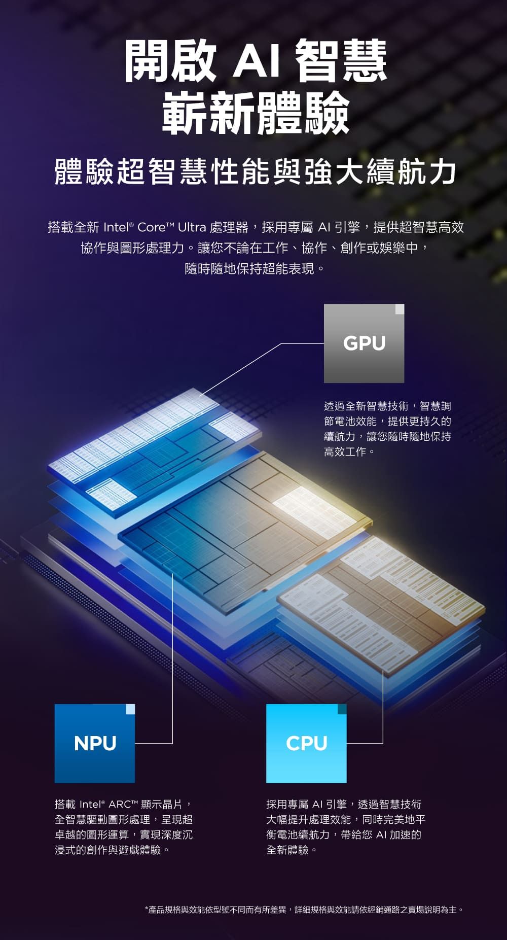 開啟  智慧嶄新體驗體驗超智慧性能與強大續航力搭載全新 Intel® Core™ Ultra 處理器,採用專屬 AI 引擎,提供超智慧高效協作與圖形處理力。讓您不論在工作、協作、創作或娛樂中,隨時隨地保持超能表現。NPUCPUGPU透過全新智慧技術,智慧調節電池效能,提供更持久的續航力,讓您隨時隨地保持高效工作。搭載 Intel® ARC™ 顯示晶片,全智慧驅動圖形處理,呈現超卓越的圖形運算,實現深度沉浸式的創作與遊戲體驗。採用專屬 AI 引擎,透過智慧技術大幅提升處理效能,同時完美地平衡電池續航力,帶給您 AI加速的全新體驗。*產品規格與效能依型號不同而有所差異,詳細規格與效能請依經銷通路之賣場說明為主。