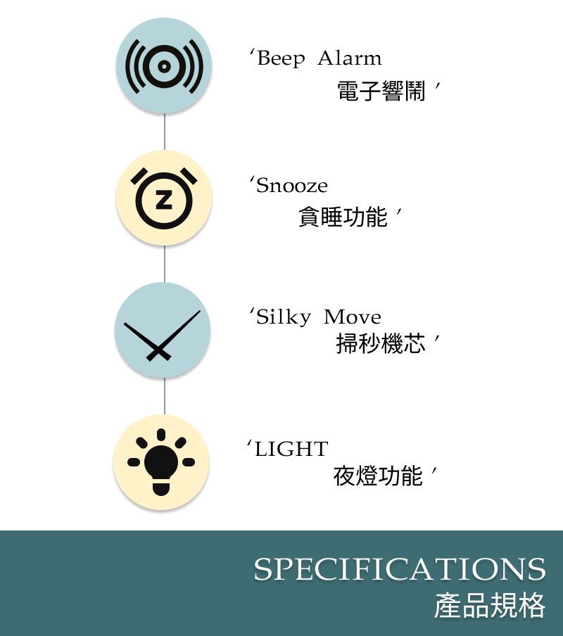 NBeep Alarm電子響鬧Snooze貪睡功能Silky Move掃秒機芯LIGHT夜燈功能SPECIFICATIONS產品規格