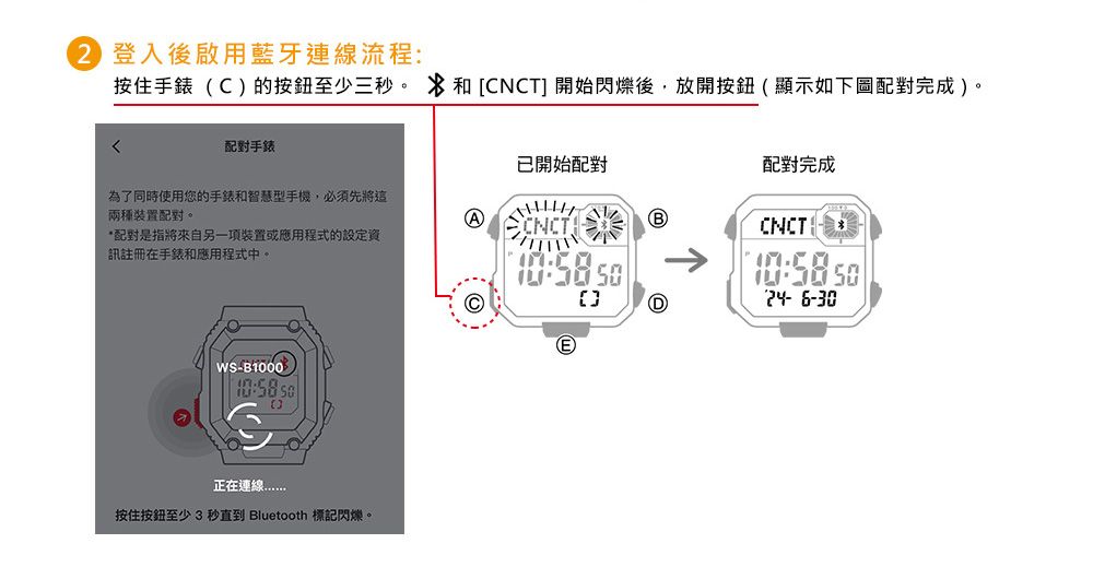 登入後啟用藍牙連線流程:按住手錶(C)的按鈕至少三秒。 和CNCT 開始閃爍後放開按鈕(顯示如下圖配對完成)。配對手錶為了同時使用您的手錶和智慧型手機,必須先將這兩種裝置配對。配對是指將來自另一項裝置或應用程式的設定資訊註冊在手錶和應用程式中。已開始配對 WS-B1000, 正在連線按住按鈕至少3 秒直到 Bluetooth 標記閃爍。[ ](E)配對完成50D24-6-30