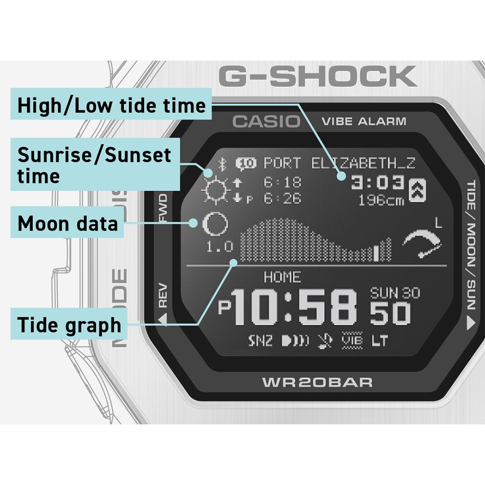 CASIO 卡西歐G-SHOCK 衝浪藍芽智慧型手錶GBX-100TT-8 - PChome 24h購物