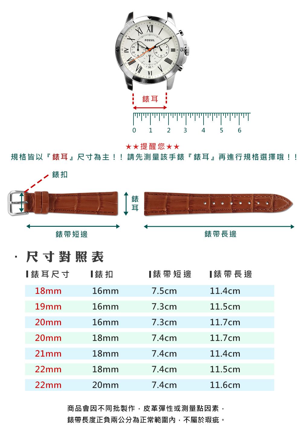 IV FOSSIL0123456提醒您**規格皆以『錶耳』尺寸為主!!請先測量該手錶『錶耳』再進行規格選擇哦!!錶扣錶帶短邊·尺寸對照表錶 耳錶帶長邊錶耳尺寸 錶扣錶帶短邊【錶帶長邊18mm16mm7.5cm11.4cm19mm16mm7.3cm11.5cm20mm16mm7.3cm11.7cm20mm18mm7.4cm11.7cm21mm18mm7.4cm11.4cm22mm18mm7.4cm11.5cm22mm20mm7.4cm11.6cm商品會因不同批製作,皮革彈性或測量點因素,錶帶長度正負兩公分為正常範圍內,不屬於瑕疵。