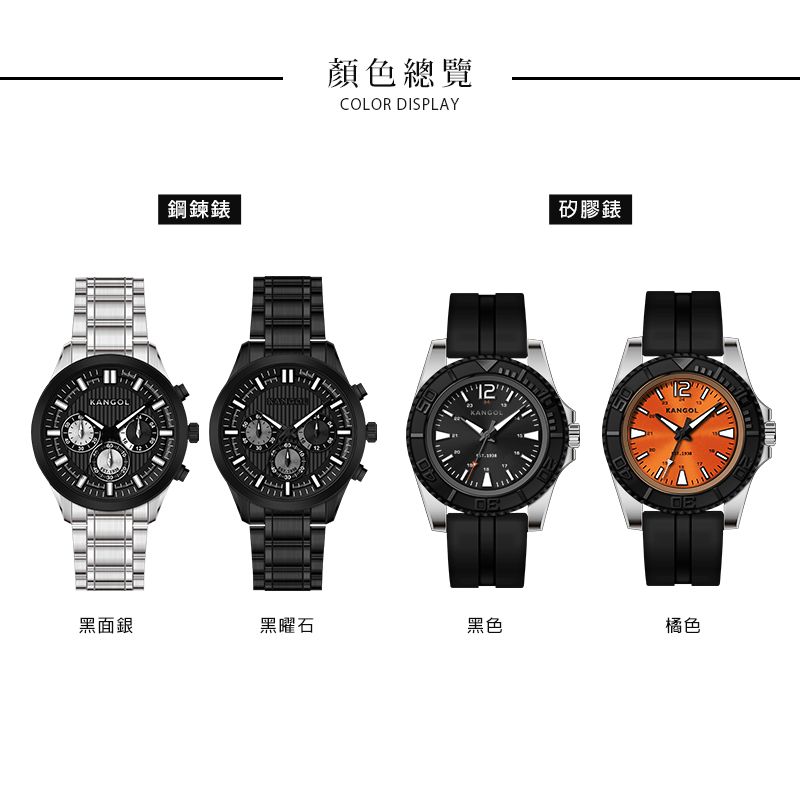 KANGOL 紳士經典三眼造型鋼鍊錶/街頭風格矽膠錶- PChome 24h購物