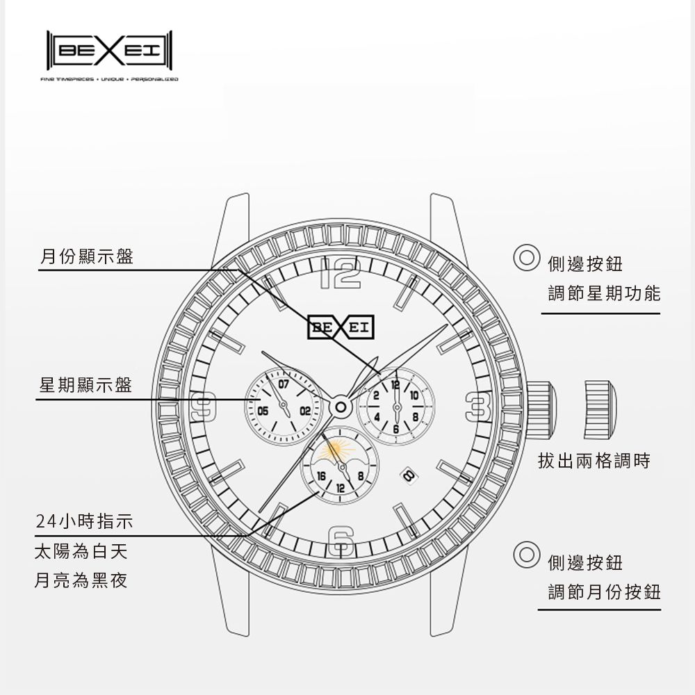  BEXEI 貝克斯 9191 超霸星河系列 日月星辰 鏤空 全自動機械錶 手錶 腕錶