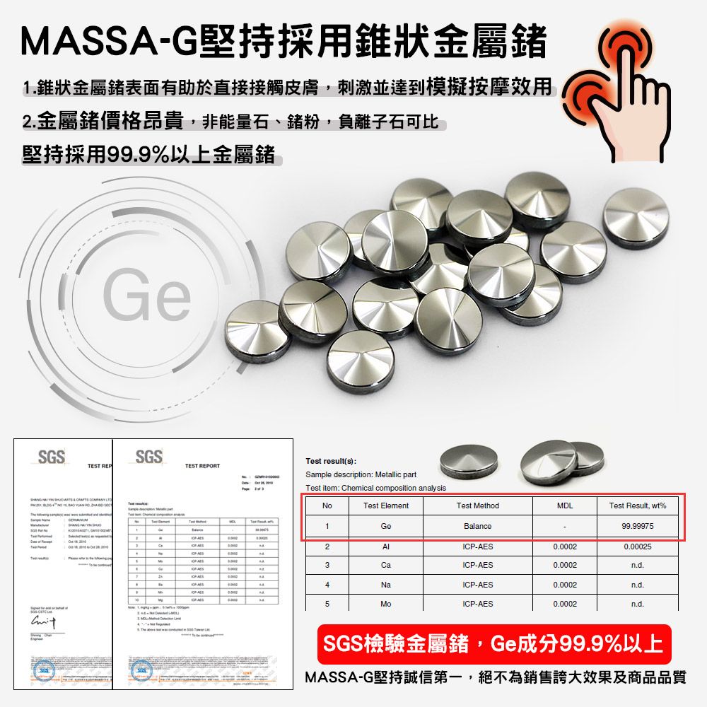 MASSAG堅持採用錐狀金屬1.錐狀金屬表面有助於直接接觸皮膚刺激並達到模擬按摩效用2.金屬價格昂貴,非能量石、鍺粉,負離子石可比堅持採用99.9%以上金屬鍺GeSGSES REPSGSTEST REPORTTest result(s):Sample desription: Metallic partTest item: Chemical composition analysisTNo1Test ElementGeTest MethodMDLTest Result, wt%Balance99.99975M2ICP-0.00020.00025AES3CaICP-AES0.0002n.d.Tc4NaICP-AES0.0002n.d.45MoICP-AES0.0002n.d.-SGS檢驗金屬鍺,Ge成分99.9%以上MASSA-G堅持誠信第一,絕不為銷售誇大效果及商品品質