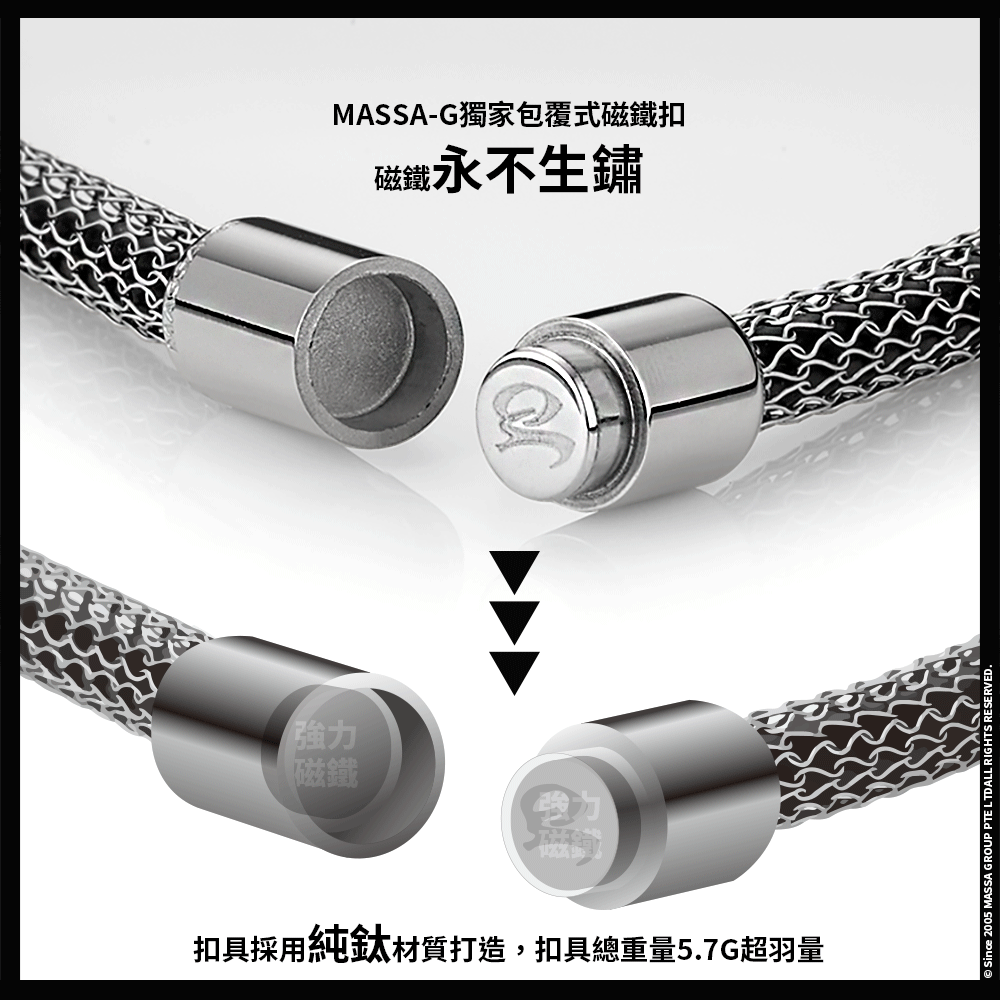 MASSA-G獨家包覆式磁鐵扣磁鐵 永不生鏽強力磁鐵扣具採用純鈦材質打造,扣具總重量5.7G超羽量