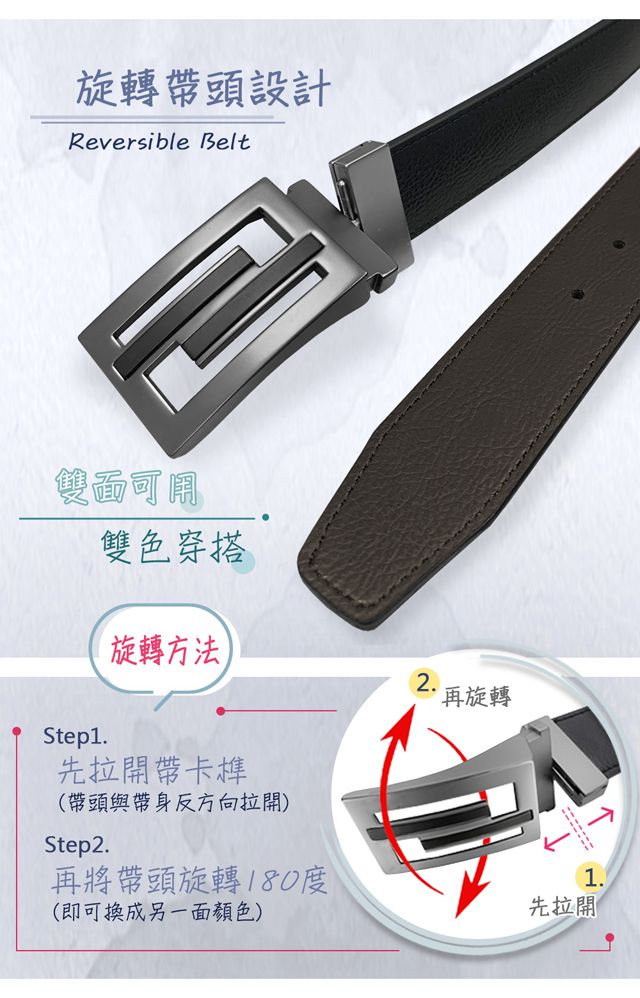 旋轉帶頭設計Reversible Belt雙面雙色穿搭旋轉方法再旋轉Step1.先拉開帶卡榫(帶頭與帶身反方向拉開)Step2.再將帶頭旋轉180度(即可換成另一面顏色)1.先拉開