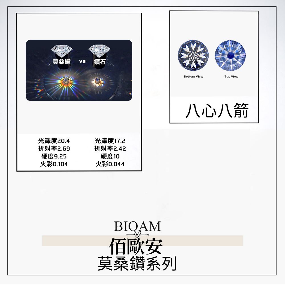 Bioam 佰歐安 閃耀三重奏純銀鍍18K莫桑鑽莫桑石耳環一對入(比鑽石更閃耀/過爐款/莫桑石耳環/D色八心八箭)