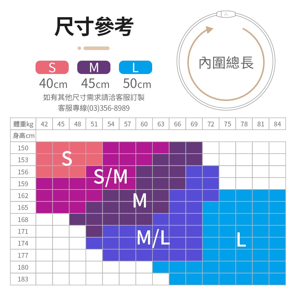 尺寸參考SML內圍總長40cm45cm如有其他尺寸需求請洽客服訂製50cm客服專線(03)356-8989體重 42 45 48 5154 576063666972 75 788184身高150153S156159162165168171174S/MMM/L177180183