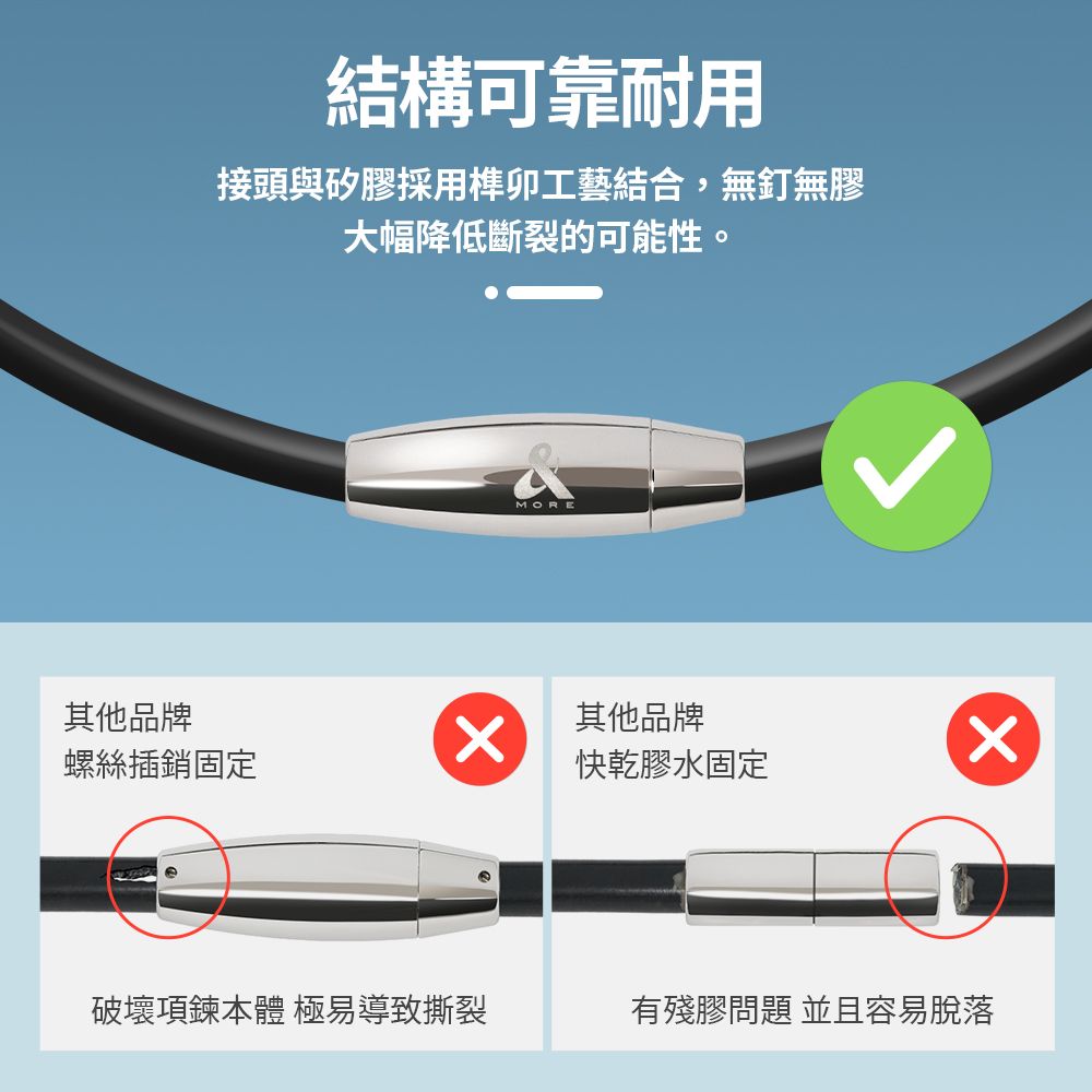 其他品牌螺絲插銷固定結構可靠耐用接頭與矽膠採用榫卯工藝結合,無釘無膠大幅降低斷裂的可能性。MORE其他品牌快乾膠水固定破壞項鍊本體 極易導致撕裂有殘膠問題 並且容易脫落