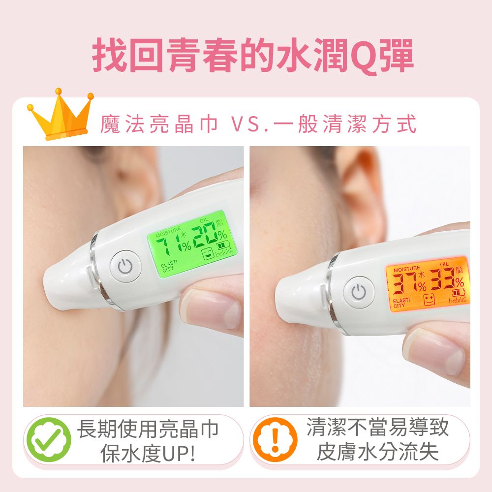找回青春的潤Q彈魔法亮晶巾 VS.一般清潔方式MOISTUREOIL %ELASTIMOISTUREELASTICITY水OIL脂belulu長期使用亮晶巾保水度UP!清潔不當易導致皮膚水分流失