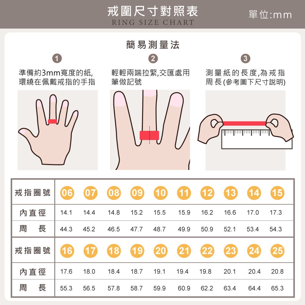 CF 鑽飾 男戒 莫桑鑽 簡約男戒 1克拉鑽戒 戒指