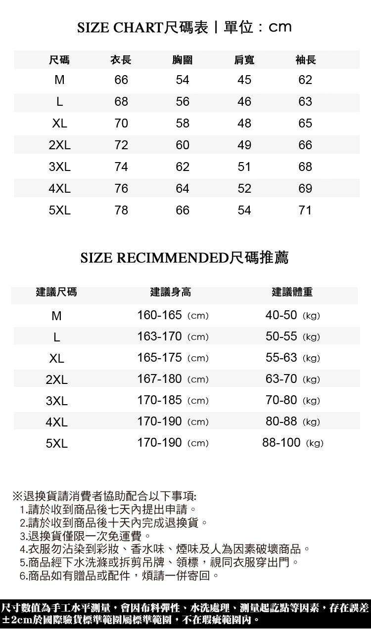 SIZE CHART尺碼表 | 單位:cm尺碼衣長胸圍肩寬袖長M544562XL2XL3XL4XL5XL 70    565860  636566625168 6652695471建議尺碼SIZE RECIMMENDED尺碼推薦建議身高建議體重M160-165(cm)40-50(kg)L163-170(cm)50-55(kg)XL165-175 (cm)55-63(kg)2XL167-180(cm)63-70(kg)3XL170-185 (cm)70-80(kg)4XL170-190(cm)80-88(kg)5XL170-190(cm)88-100(kg)※退換貨請消費者協助配合以下事項:1.請於收到商品後七天內提出申請。2.請於收到商品後十天內完成退換貨。3.退換貨僅限一次免運費。4.衣服勿沾染到彩妝、香水味、煙味及人為因素破壞商品。5.商品經下水洗滌或拆剪吊牌、領標,視同衣服穿出門。6.商品如有贈品或配件,煩請一併寄回。尺寸數值為手工水平測量,會因布料彈性、水洗處理、測量起訖點等因素,存在誤差±2cm於國際驗貨標準範圍標準範圍,不在瑕疵範圍內。