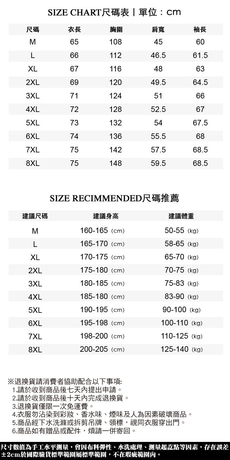 衣長胸圍尺碼SIZE CHART尺碼表|單位cm袖長肩寬ML6510845606611261.5XL6711648632XL6912049.564.53XL7112451664XL7212852.5675XL731325467.56XL7XL8XL  7513655.56814257.568.514859.568.5SIZE CIMMENDED RE建議尺碼建議身高建議體重M160-165 (cm)50-55 (kg)L165-170 (cm)58-65 (kg)XL170-175 (cm)65-70 (kg)2XL175-180 (cm)70-75 (kg)3XL180-185 (cm)75-83 (kg)4XL185-180 (cm)83-90 (kg)5XL190-195 (cm)90-100 (kg)6XL195-198 (cm)100-110 (kg)7XL198-200 (cm)110-125 (kg)8XL200-205 (cm)125-140 (kg)※退換貨請消費者協助配合以下事項:1.請於收到商品後七天內提出申請。2.請於收到商品後十天內完成退換貨。3.退換貨僅限一次免運費。4.衣服勿沾染到彩妝香水味、煙味及人為因素破壞商品。5.商品經下水洗滌或拆剪吊牌、領標視同衣服穿出門。6.商品如有贈品或配件,煩請一併寄回。尺寸為手工水平,會因布料彈性、水洗處理、起訖點等因素,存在誤差±2cm於國際驗貨標準範圉屬標準範圍,不在瑕疵範圍內。