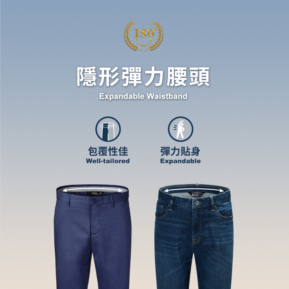 180隱形彈力腰頭Expandable Waistband包覆性佳彈力貼身Well-tailoredPANTSExpandableBLUES