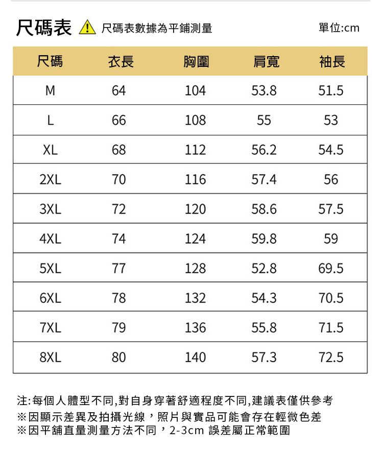 CS22 超大尺碼假兩件休閒圓領寬鬆大學T上衣M-8XL