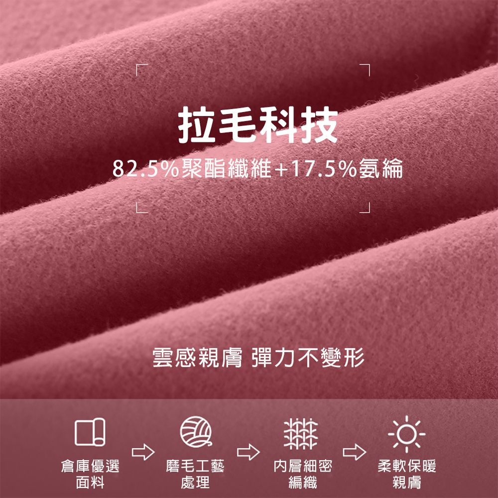CITY STAR 蜜桃心機速乾高腰收腹提臀瑜珈褲(加絨款)S-2XL