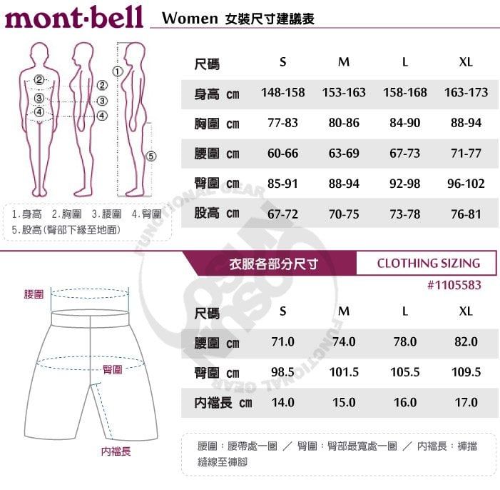 montbell Women 女裝尺寸建議表尺碼MLXL身 148-1815-163 158-168 163-173胸圍 77-8380-8684-9088-94腰圍 60-6663-6967-7371-77臀圍 85-9188-9492-98 96-1025.高 (臀部下至地面)1.身高2.胸圍 3.腰圍4.臀圍股高  67-7270-7573-7876-81腰圍衣服各部分尺寸CLOTHING SIZING#1105583尺碼S3LXL腰圍 -臀圍臀圍 5 5長    71.078.082.0101.5105.5109.514.015.016.017.0内長腰圍:腰帶處 臀圍:臀部最寬處長:褲擋縫線至褲腳