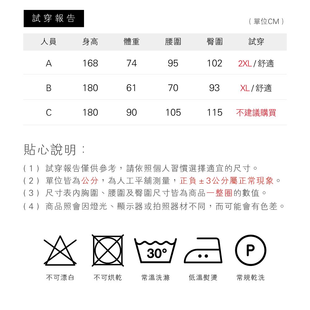 試穿報告 單位M )人員身高體重腰圍臀圍試穿A16874951022XL / 舒適B180617093XL/舒適C18090105115不建議購買貼心說明:(1)試穿報告僅供參考,請依照個人習慣選擇適宜的尺寸。(2)單位皆為公分,為人工測量,正負±3公分屬正常現象。(3)尺寸表胸圍、腰圍及臀圍尺寸皆為商品一整圈的數值。(4)商品照會因燈光、顯示器或拍照器材不同,而可能會有色差。30P不可漂白不可烘乾常溫洗滌低溫熨燙常規乾洗