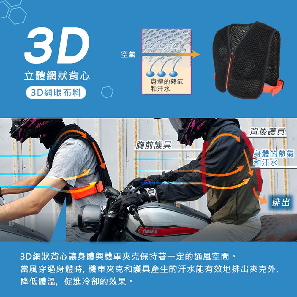 舒福家居 夏季新款3D網狀降溫背心 降溫內搭 工地 外送制冷衣服(農物作業/高溫場域/降溫網狀背心)