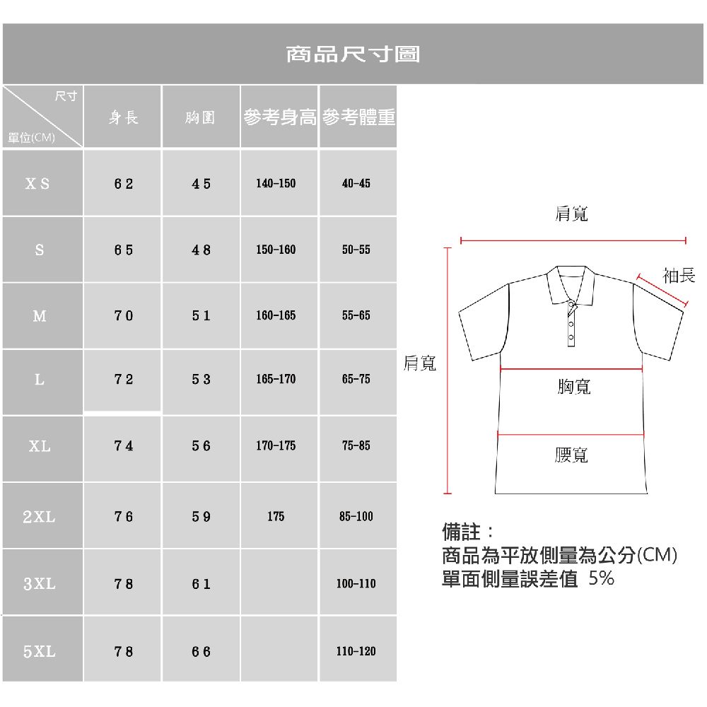 男人幫 P0127 百搭基本款 柔軟舒適 透氣質感 大尺碼繽紛 短袖POLO衫-翠藍水藍寶藍國旗藍